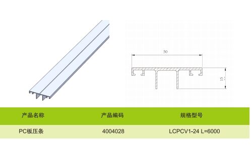 Other aluminum materials