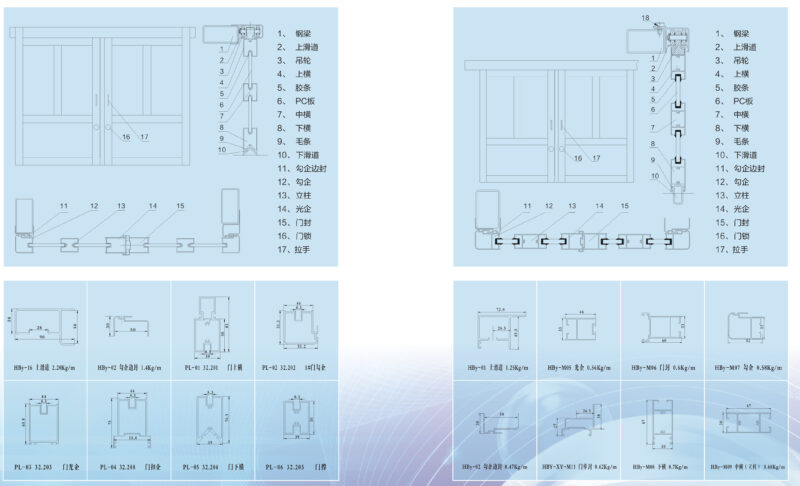 Aluminum material