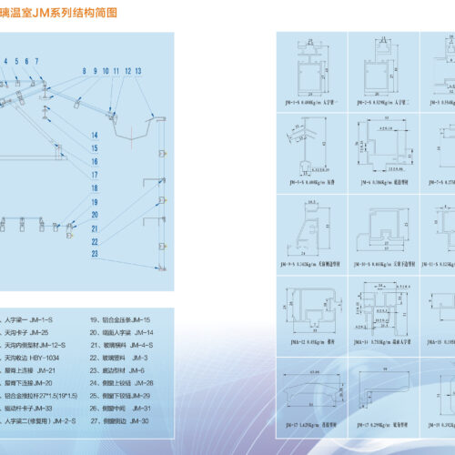 Aluminum material