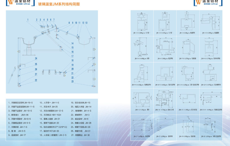 Glass aluminum material