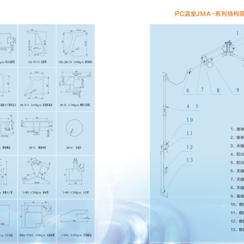 Aluminum Extrusion Profiles for Glass Greenhouse - Glass aluminum material - Greenhouse design and construction、 Park pl...