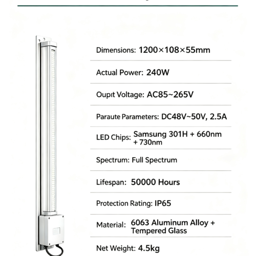 cannabis grow light