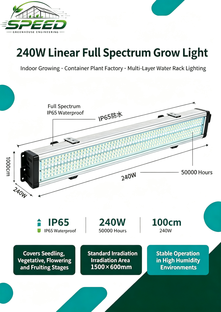 大麻生长灯 - cannabis grow light - Greenhouse design and construction、 Park planning and design
