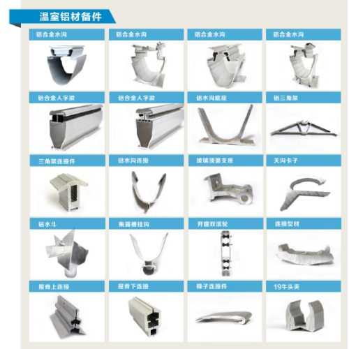 Other aluminum materials