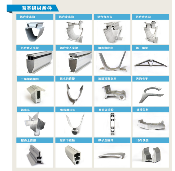 Glass aluminum material