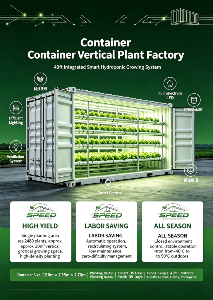 垂直集装箱农业 - Vertical container agriculture - Greenhouse design and construction、 Park planning and design