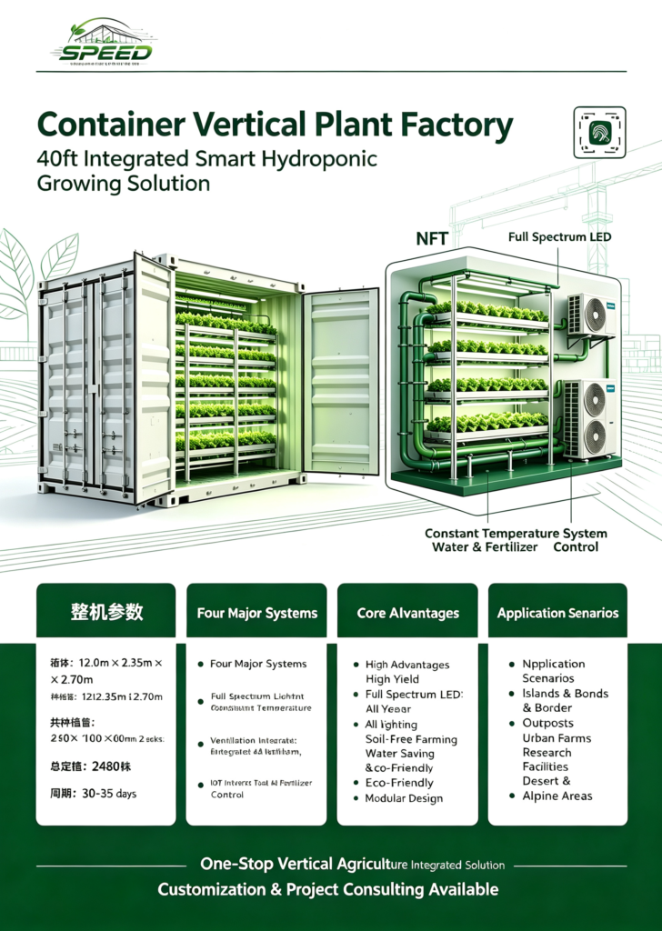 垂直集装箱农业 - Vertical container agriculture - Greenhouse design and construction、 Park planning and design